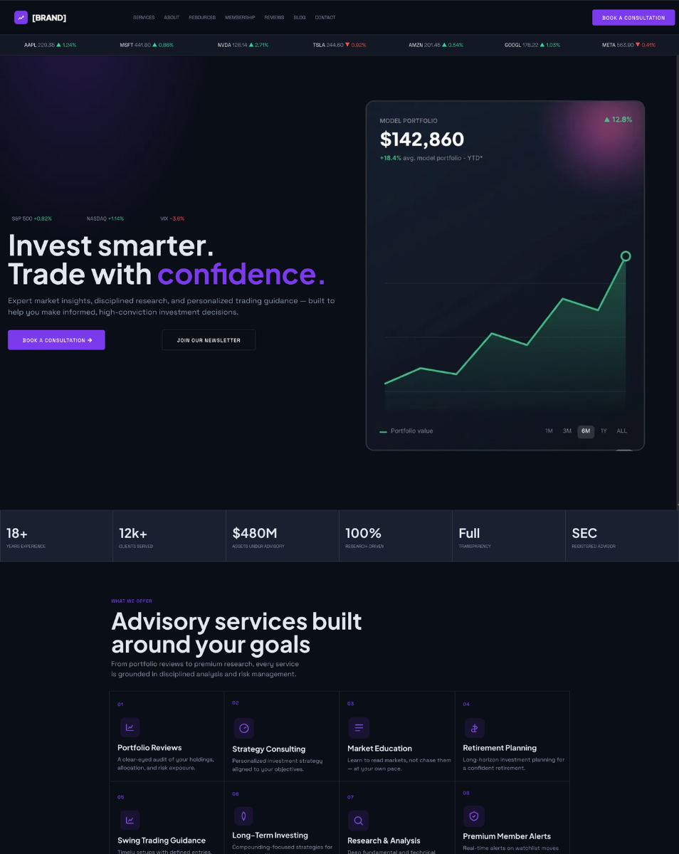 Stocks Trading Advisor