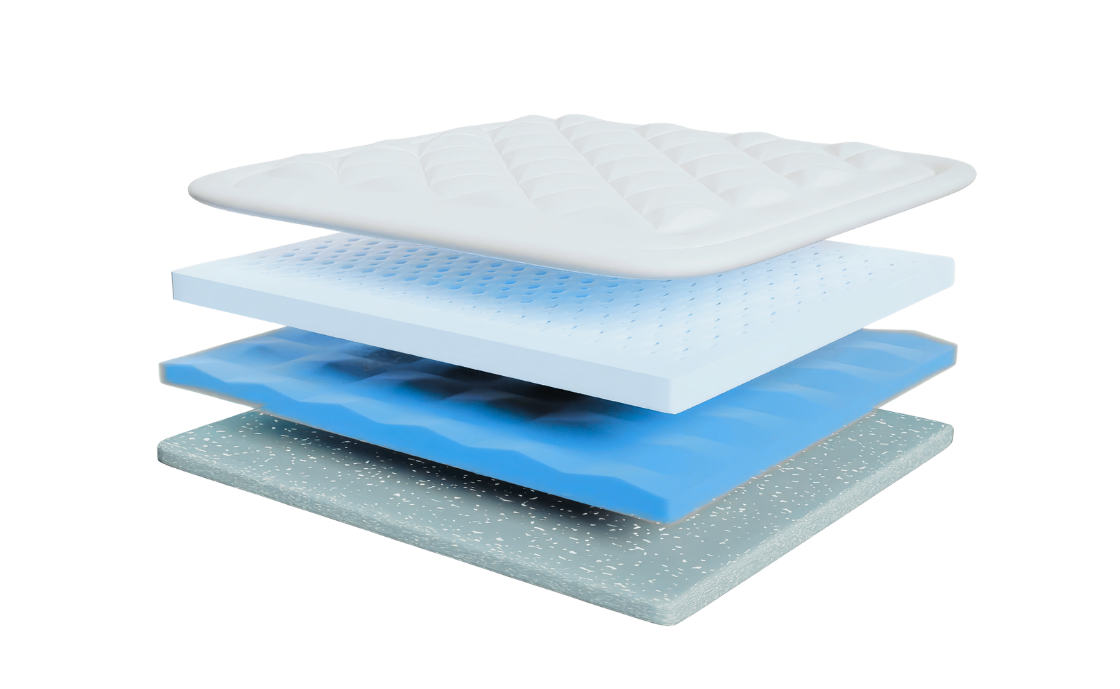 High-density foam core mattress support layer diagram