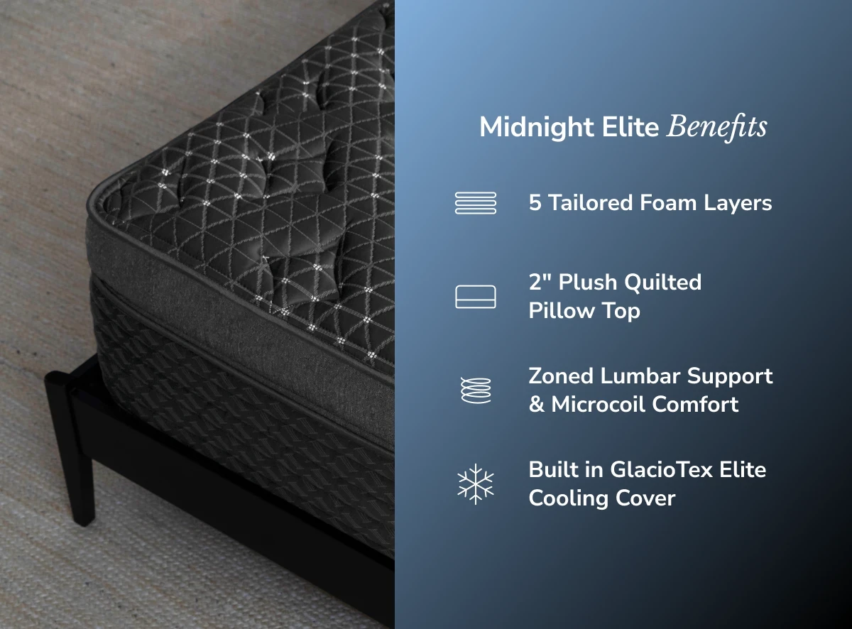 Helix Midnight Elite support layer detail
