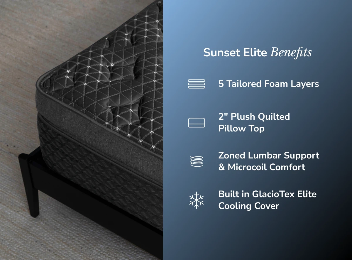 Helix Sunset Elite microcoil detail