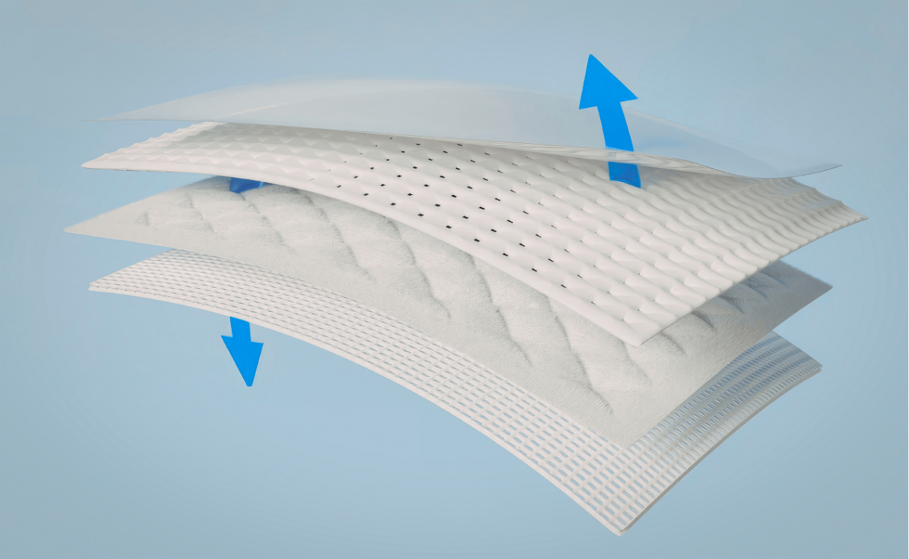 Sleep technology module