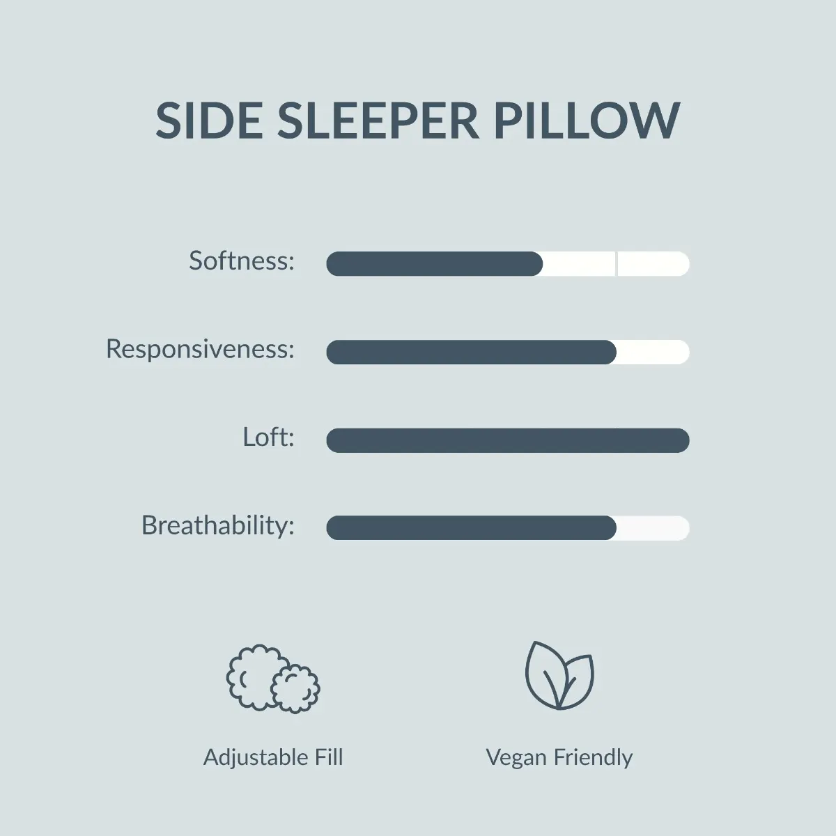 Naturepedic Side Sleeper Pillow shredded latex fill