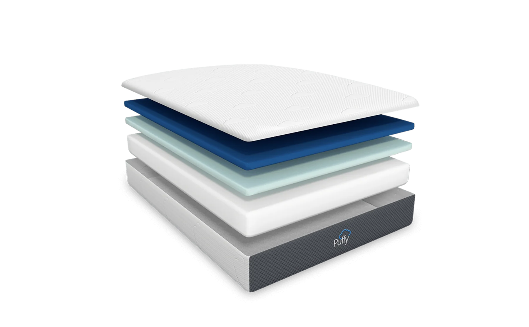 Puffy Mattress Firm Core Support foam base