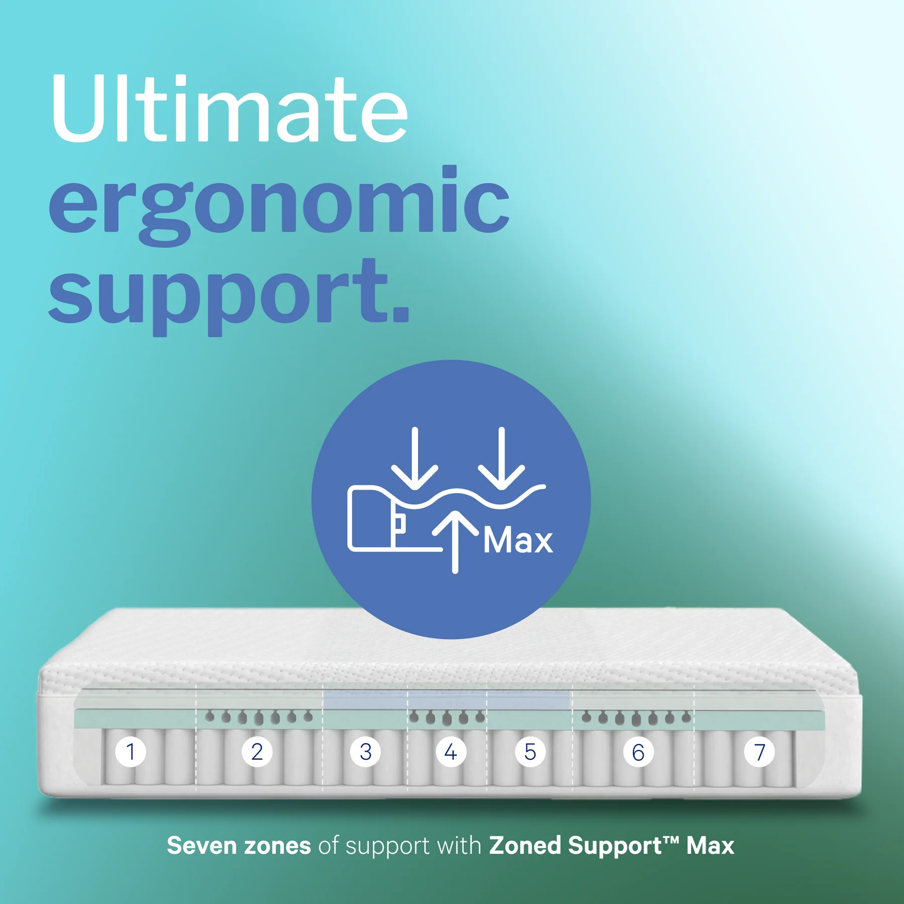 Casper Snow Max memory foam layers