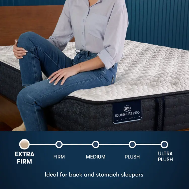 Serta iComfort Pro Latex CoolFeel cover detail