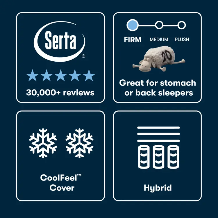 Serta iSeries NXG Hybrid Carbon Fiber Memory Foam