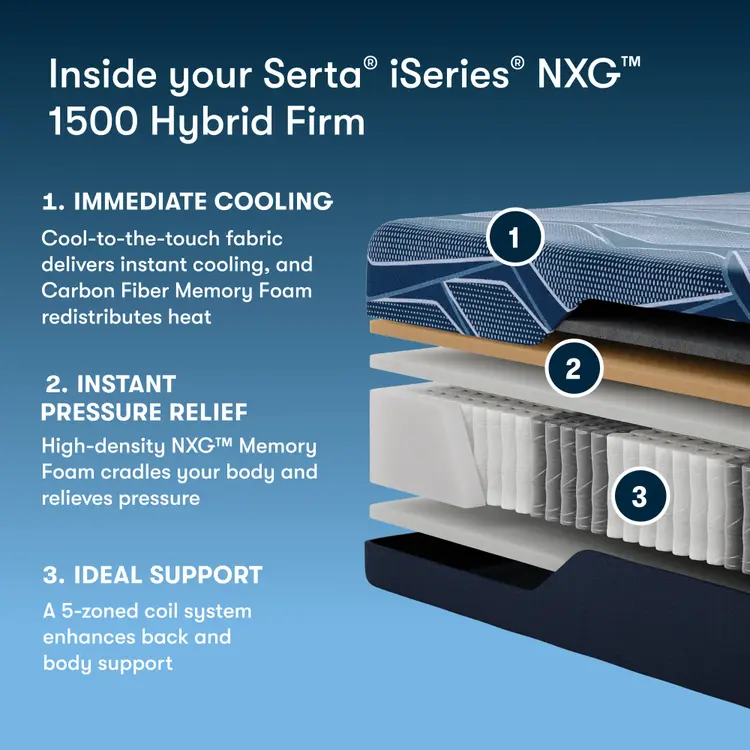 Serta iSeries NXG Hybrid styled bedroom angle