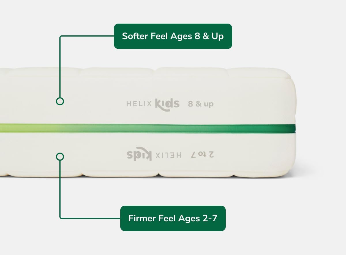 Helix Kids profile view