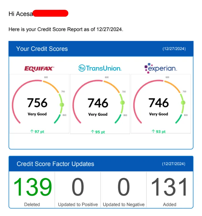 blue and black city buildings photography