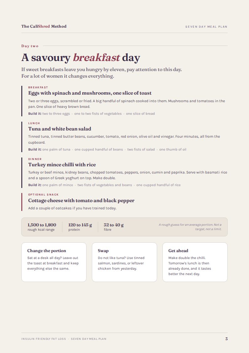 A day from the seven day meal plan