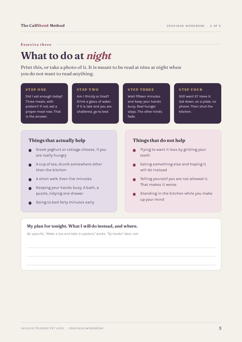 The evening decision process