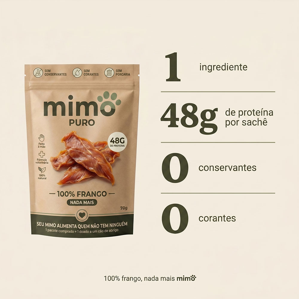 Benefícios
