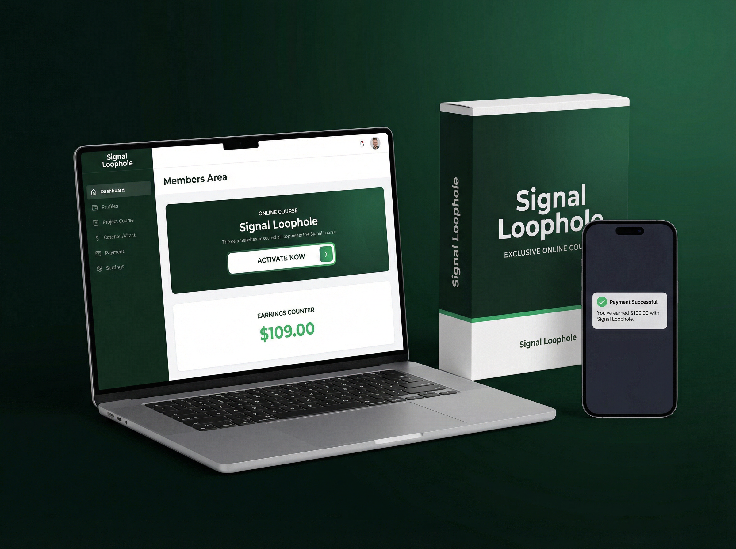 Signal Loophole — The Complete System