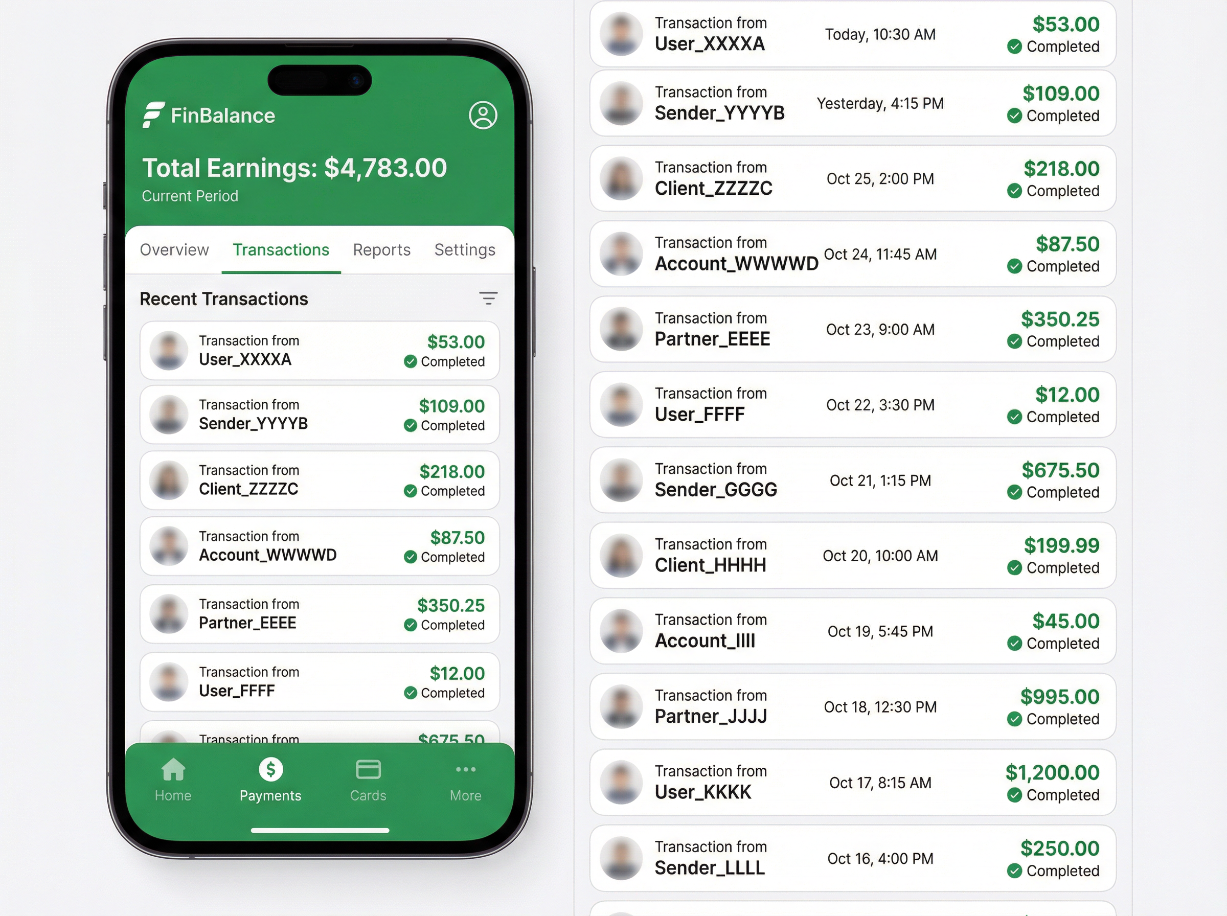 Member Celebrating Results