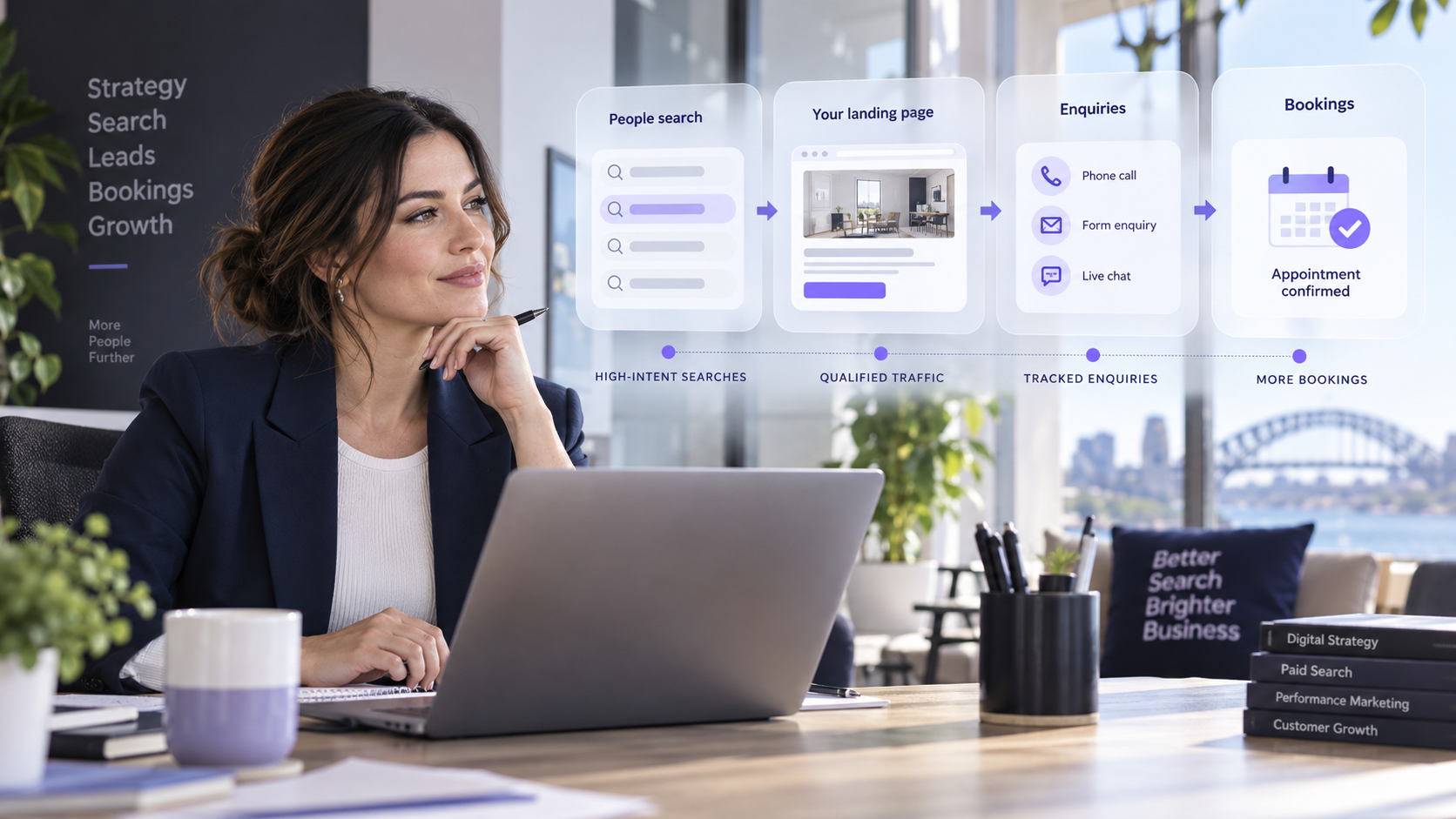 Paid search campaign journey from customer intent to tracked enquiries and bookings