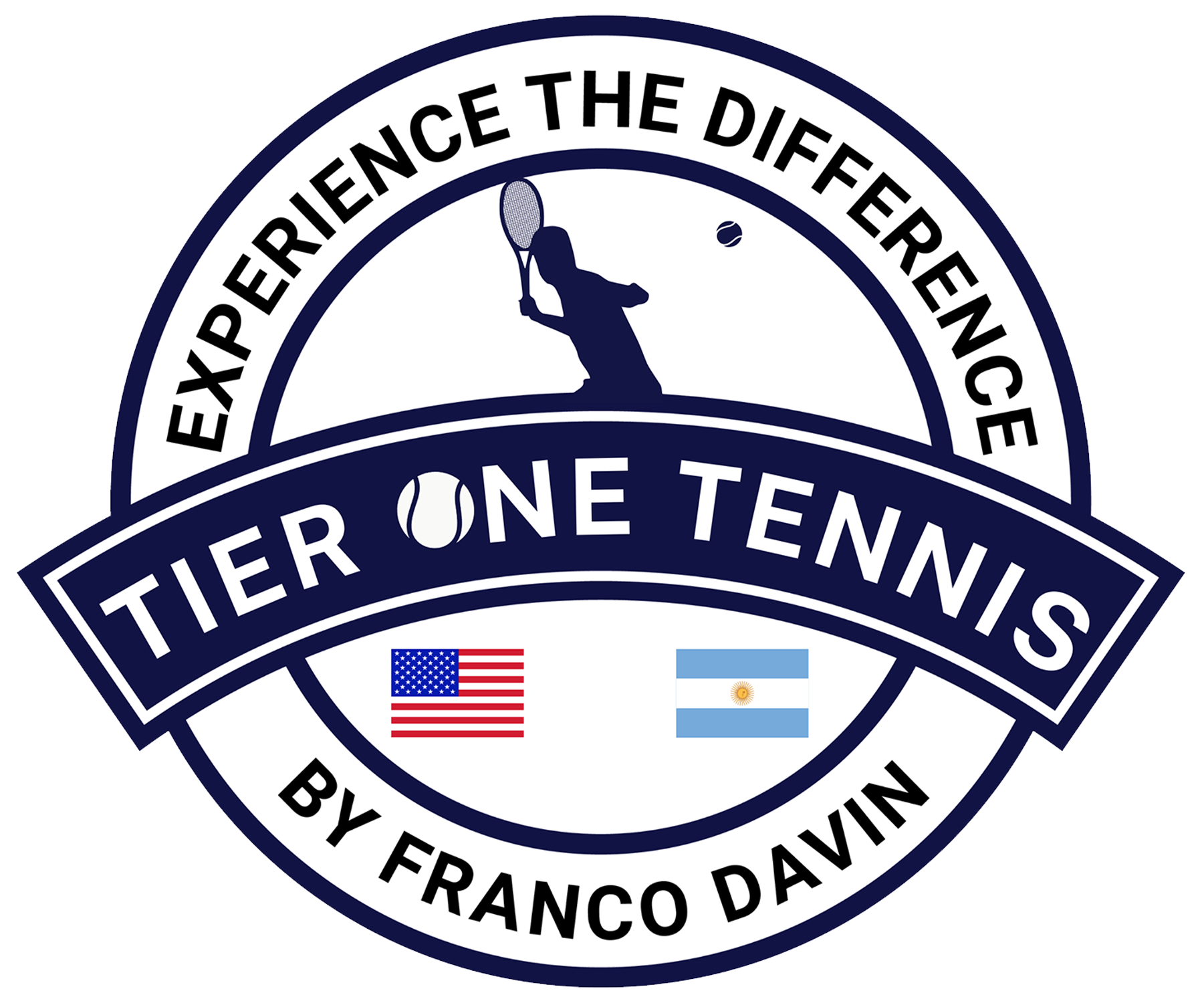 TIER ONE TENNIS by franco davin