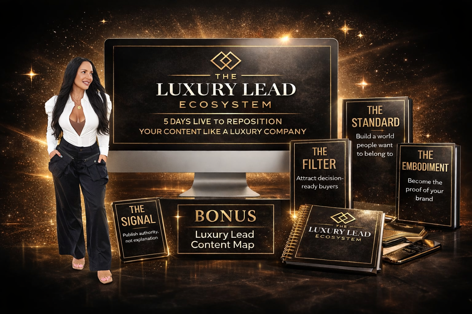 Luxury Lead Ecosystem | Reposition Your Brand