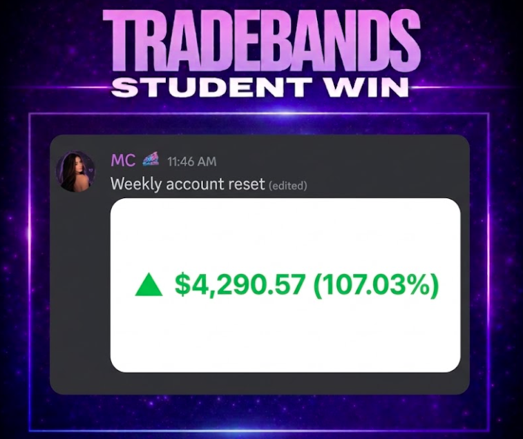 Student Win