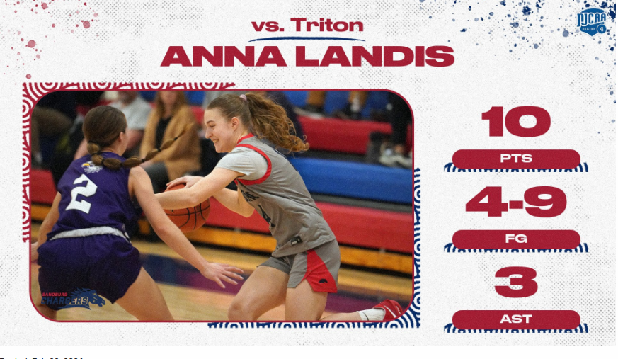 Anna Landis proof graphic