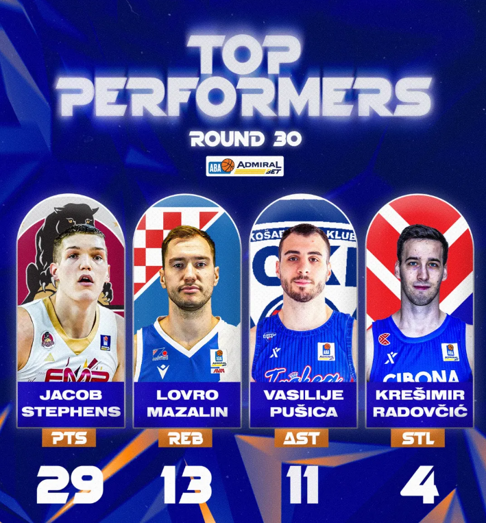 Jake Stephens proof graphic