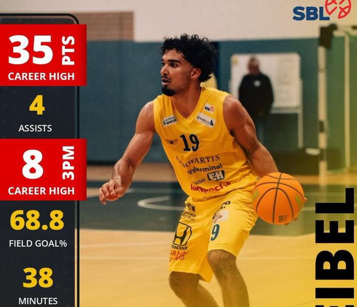 Zaid Weibel proof graphic