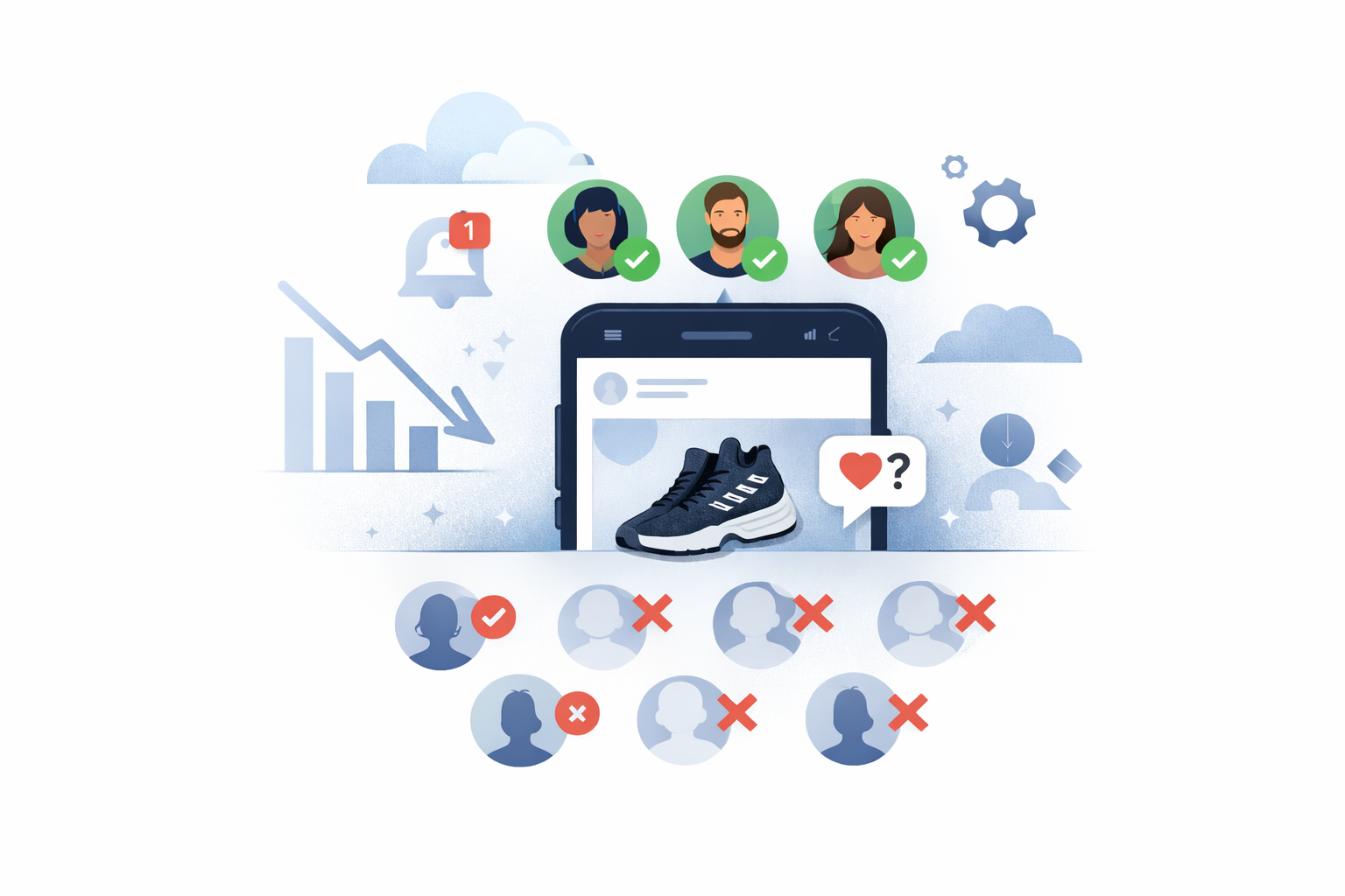 Vyro problem section visual