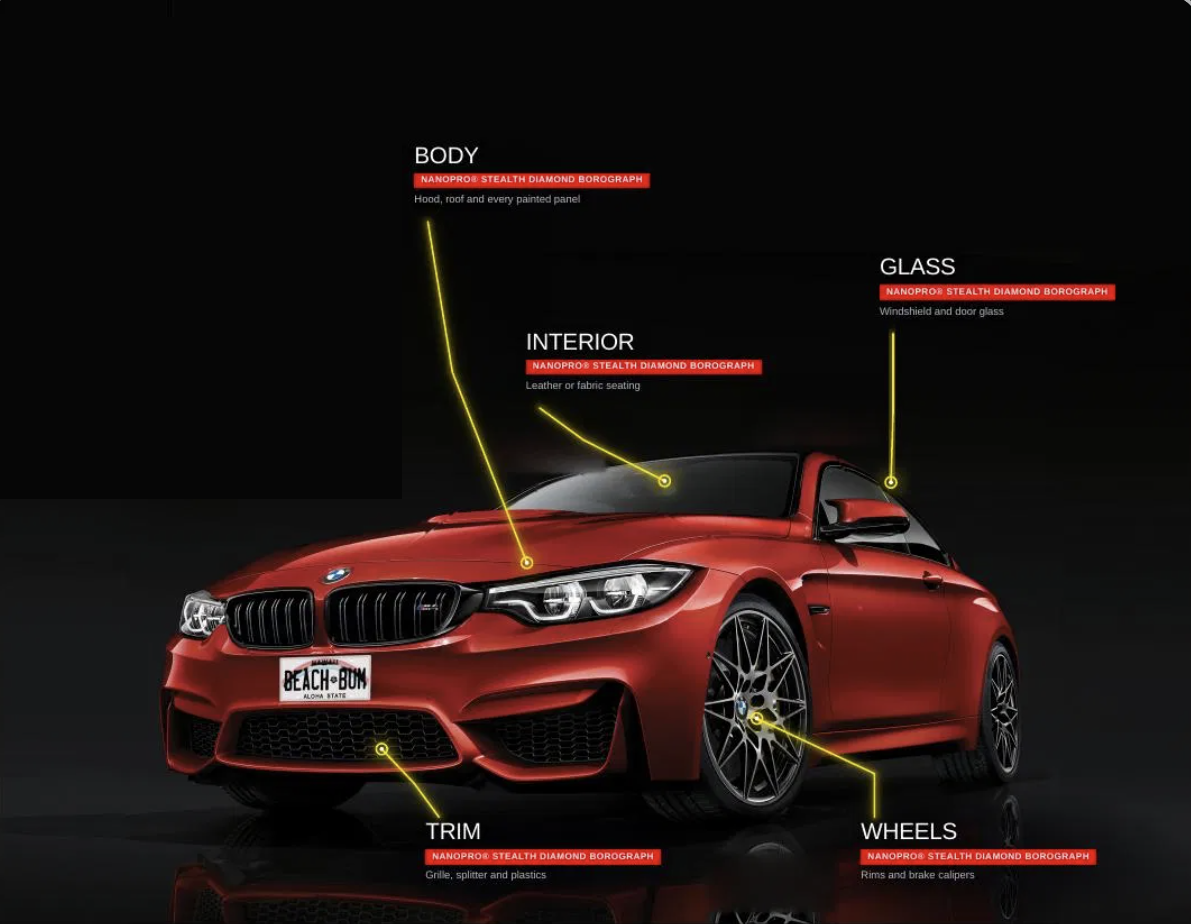 Ceramic-coated vehicle