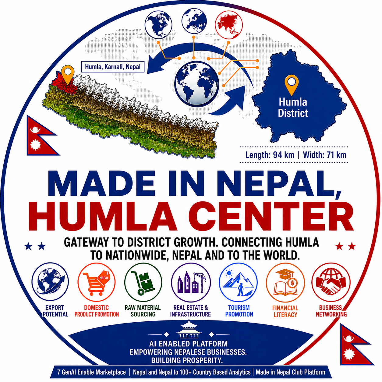 Made in Nepal, Humla Center logo