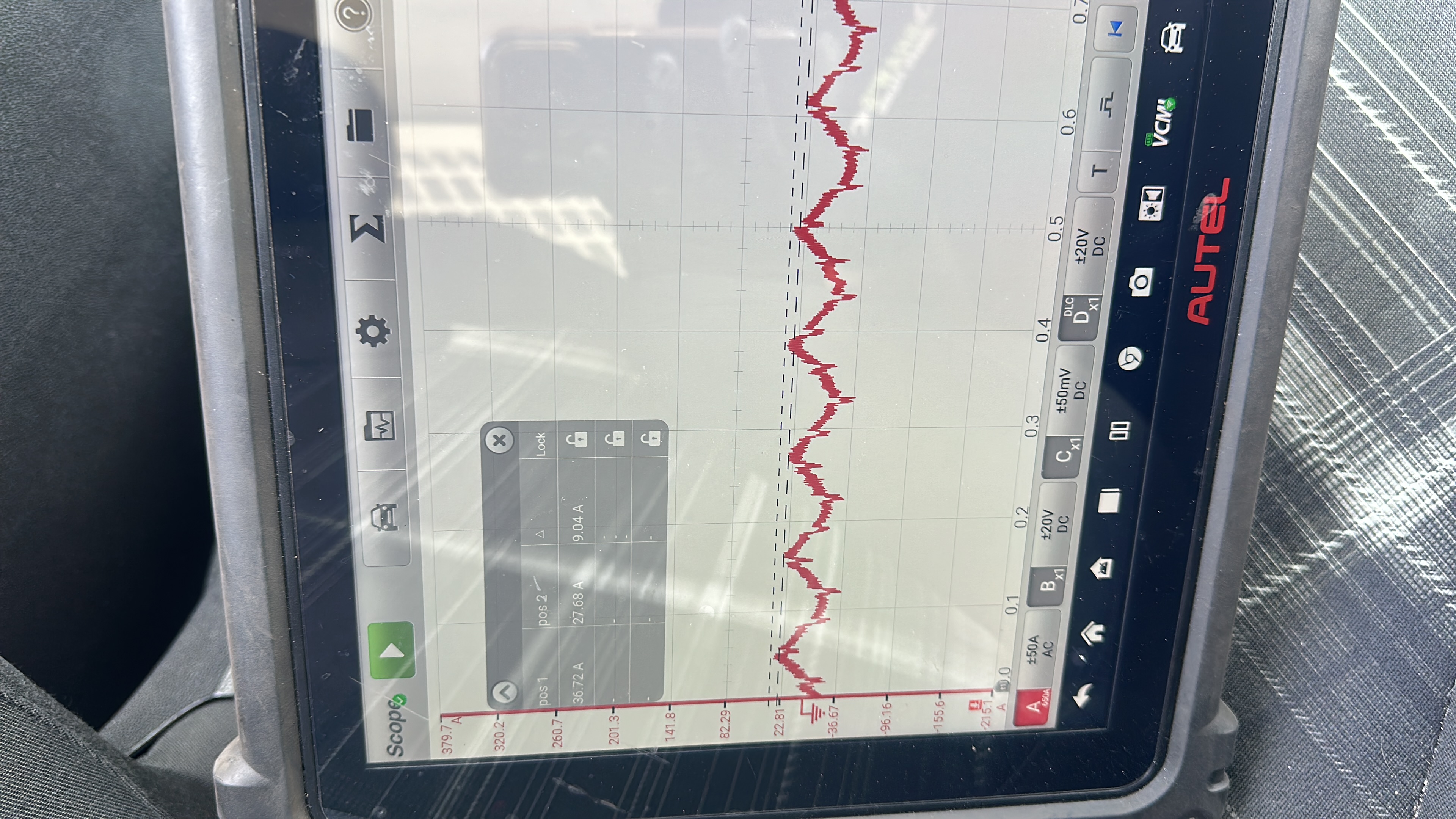 Current draw waveform analysis at Shaw's Service Station