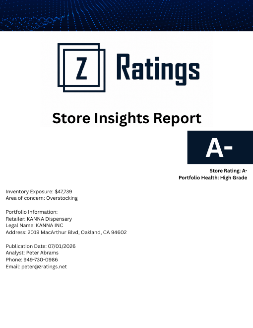 Kanna Inc. — Oakland, CA (Grade A-) sample report
