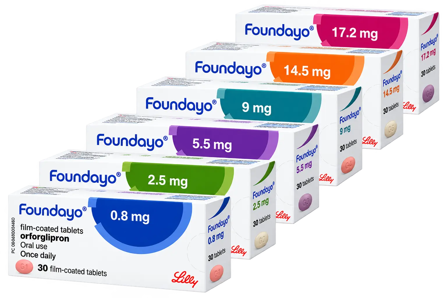 Wegovy Tablet Prices