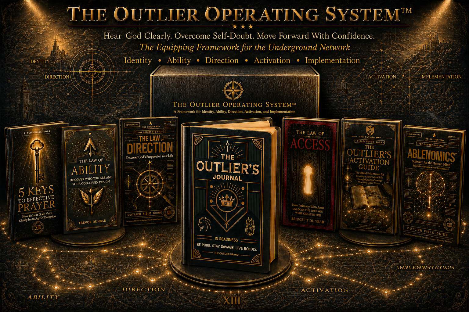The Outlier Operating System
