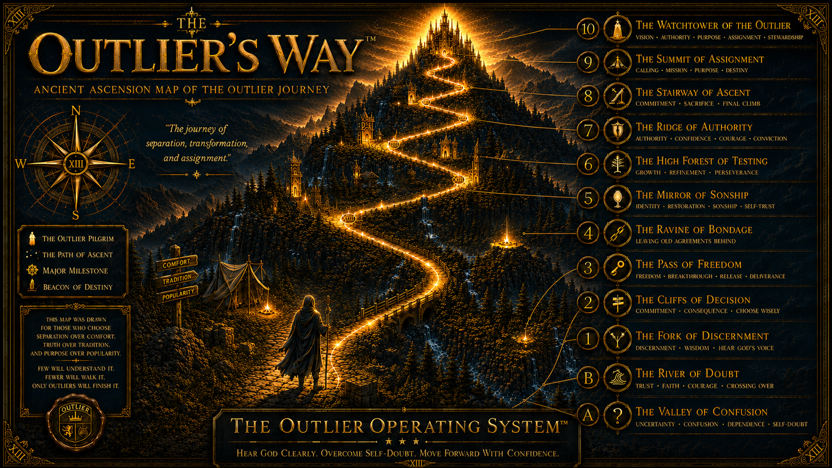 The Outlier's Way Ascension Map