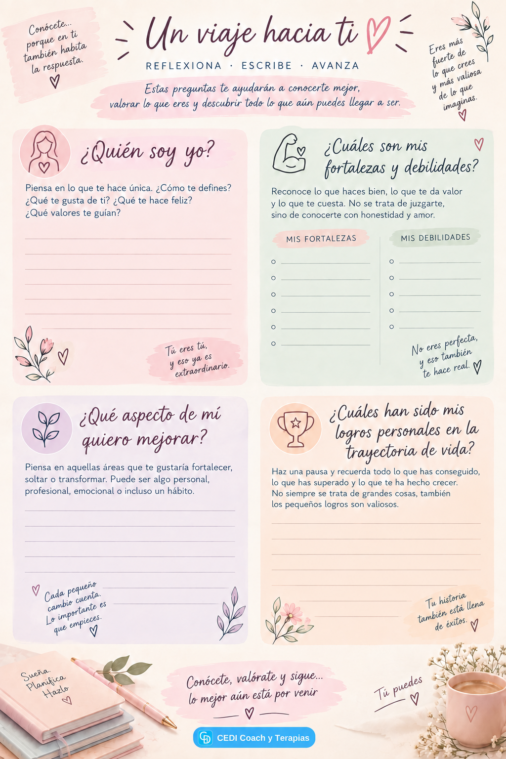 CEDI Un viaje hacia ti, Responder preguntas maravillosas CEDI Un viaje hacia ti, Responder preguntas maravillosas