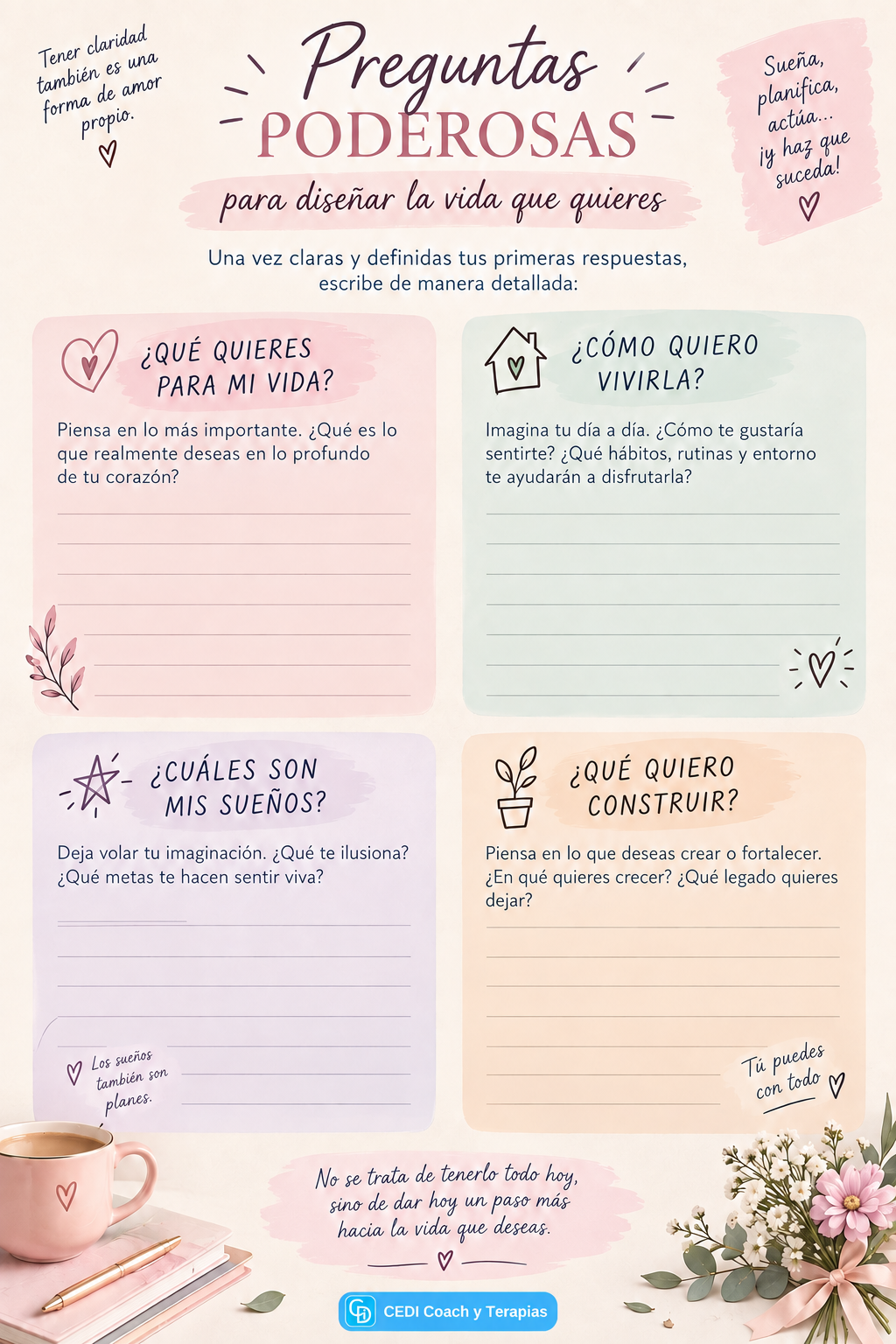 CEDI Preguntas poderosas CEDI Preguntas poderosas