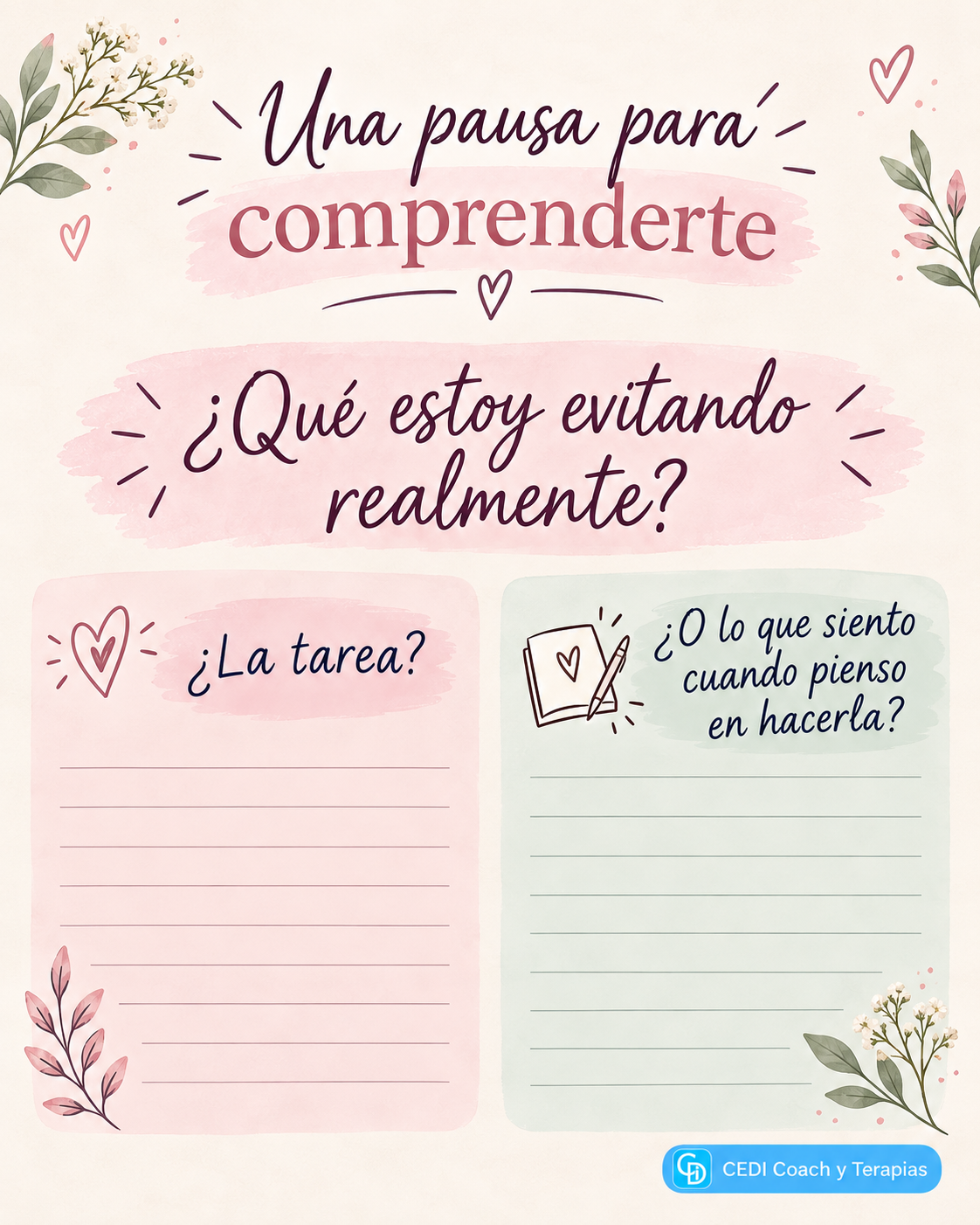 CEDI Y qué pasa cuando procrastinamos CEDI Y qué pasa cuando procrastinamos