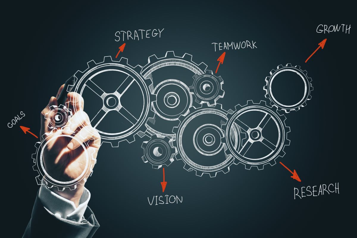 What Actually Increases When a Business Scales?