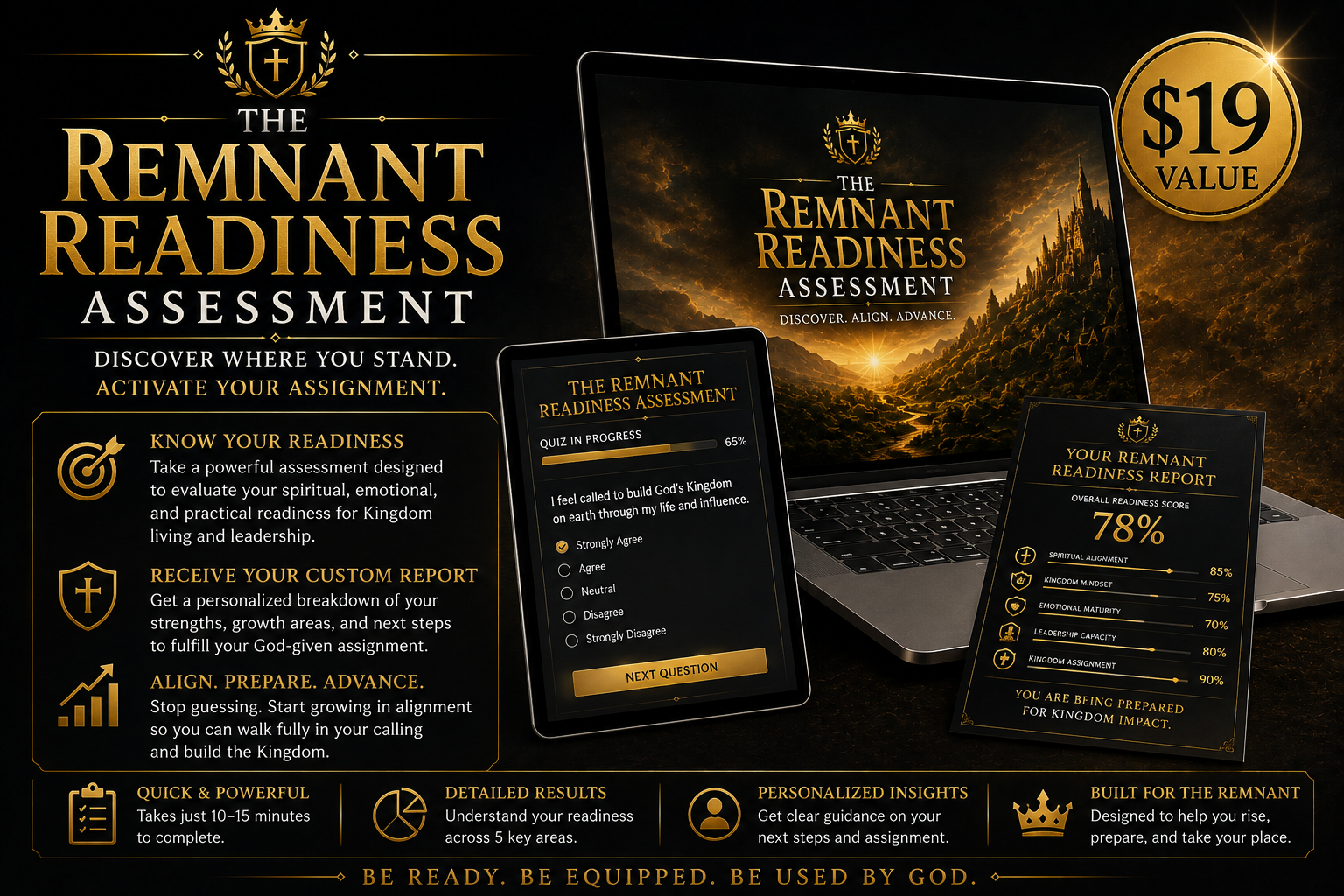 The Remnant Readiness Assessment