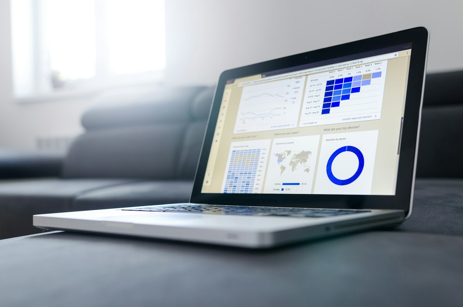 Business analytics dashboard on a laptop representing clean Zoho reporting after migration