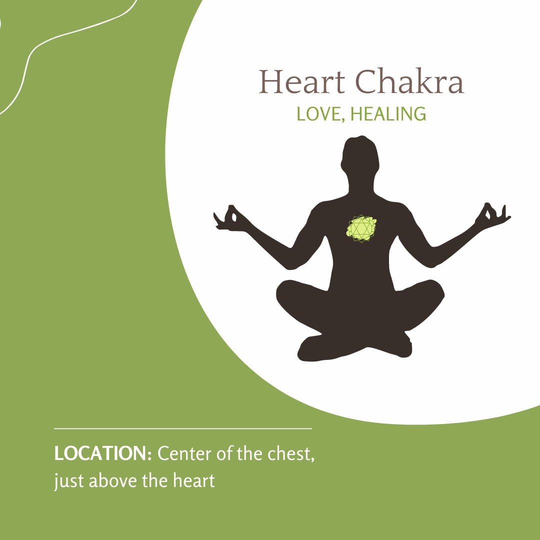Heart Chakra