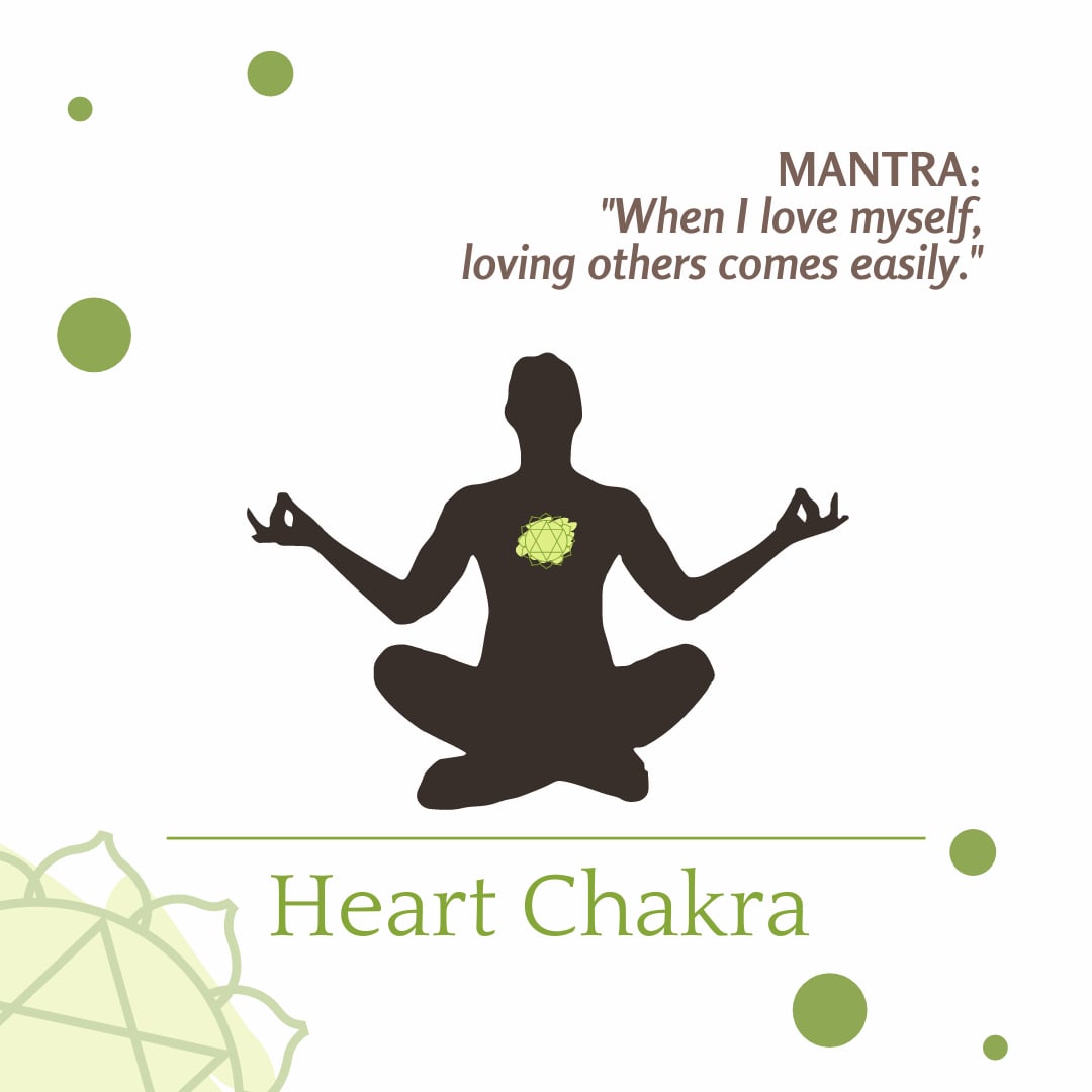 anahata chakra