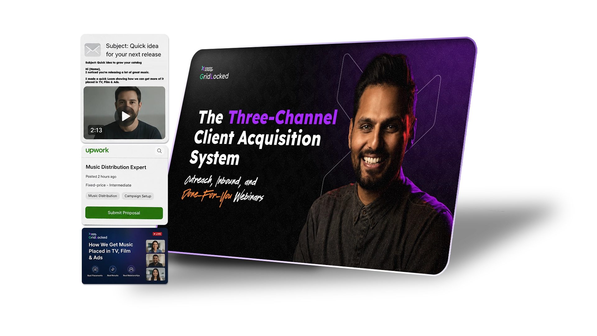 The Three-Channel Client Acquisition System