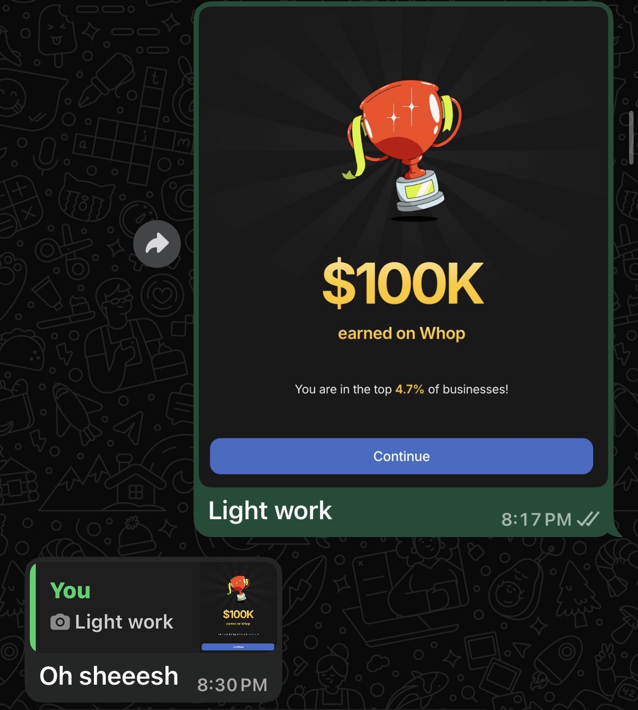 Client dashboard result