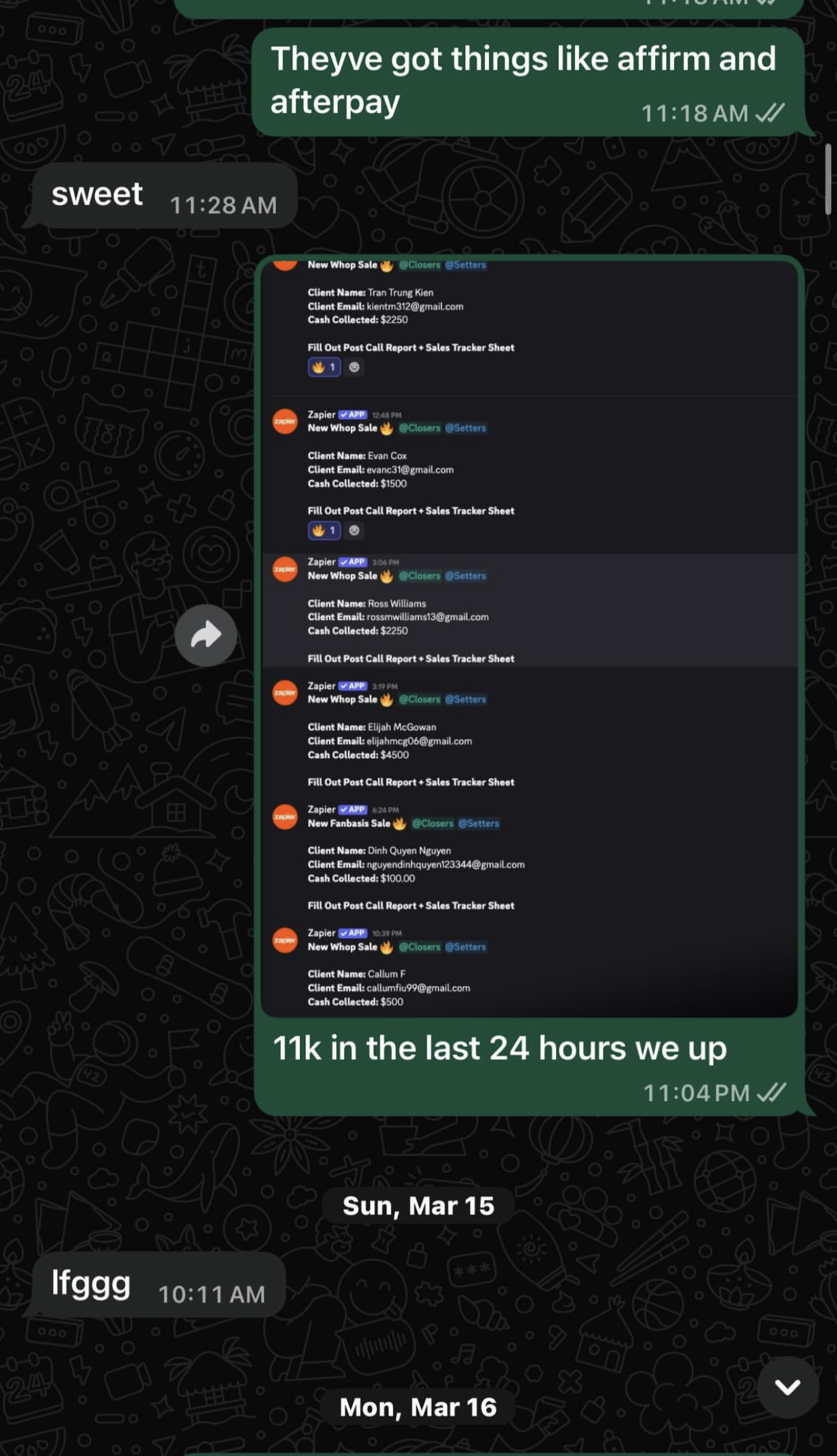 Client dashboard result