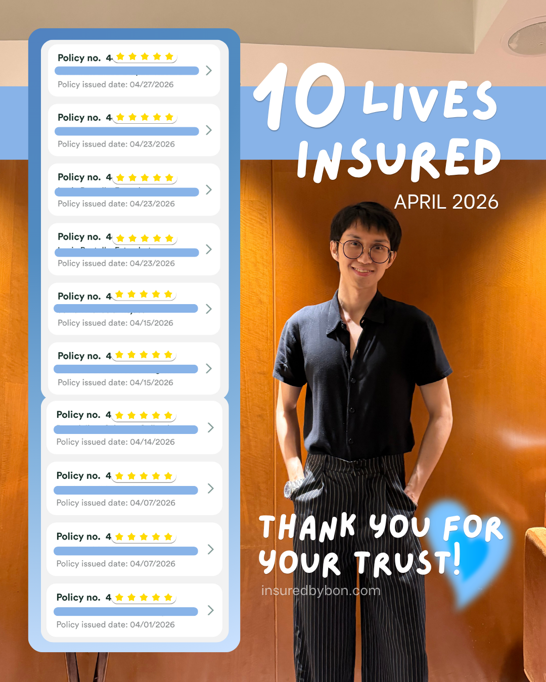April 2026 — 10 lives insured