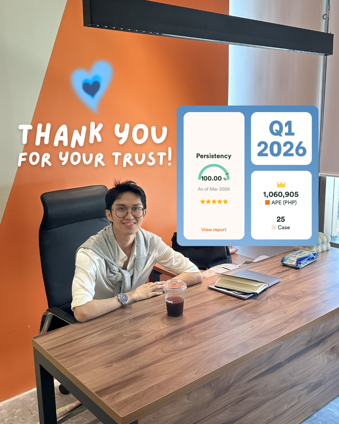 Q1 2026 record — 25 lives insured, ₱1.06M APE, 100% persistency