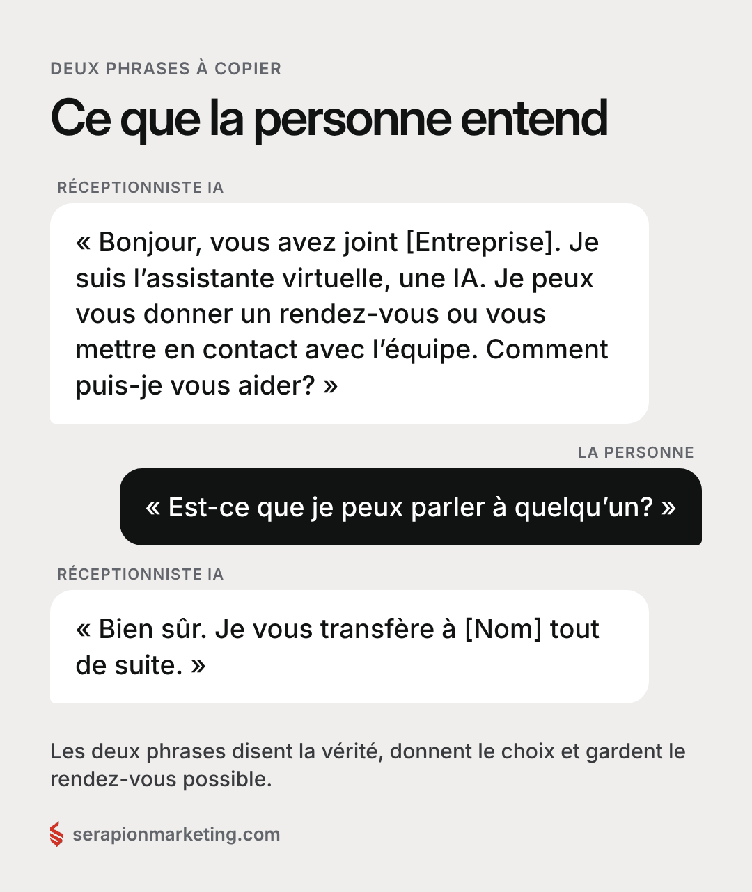 Exemple d’appel : l’IA dit qu’elle est une IA et offre un rendez-vous ou l’équipe; quand la personne demande à parler à quelqu’un, elle la transfère