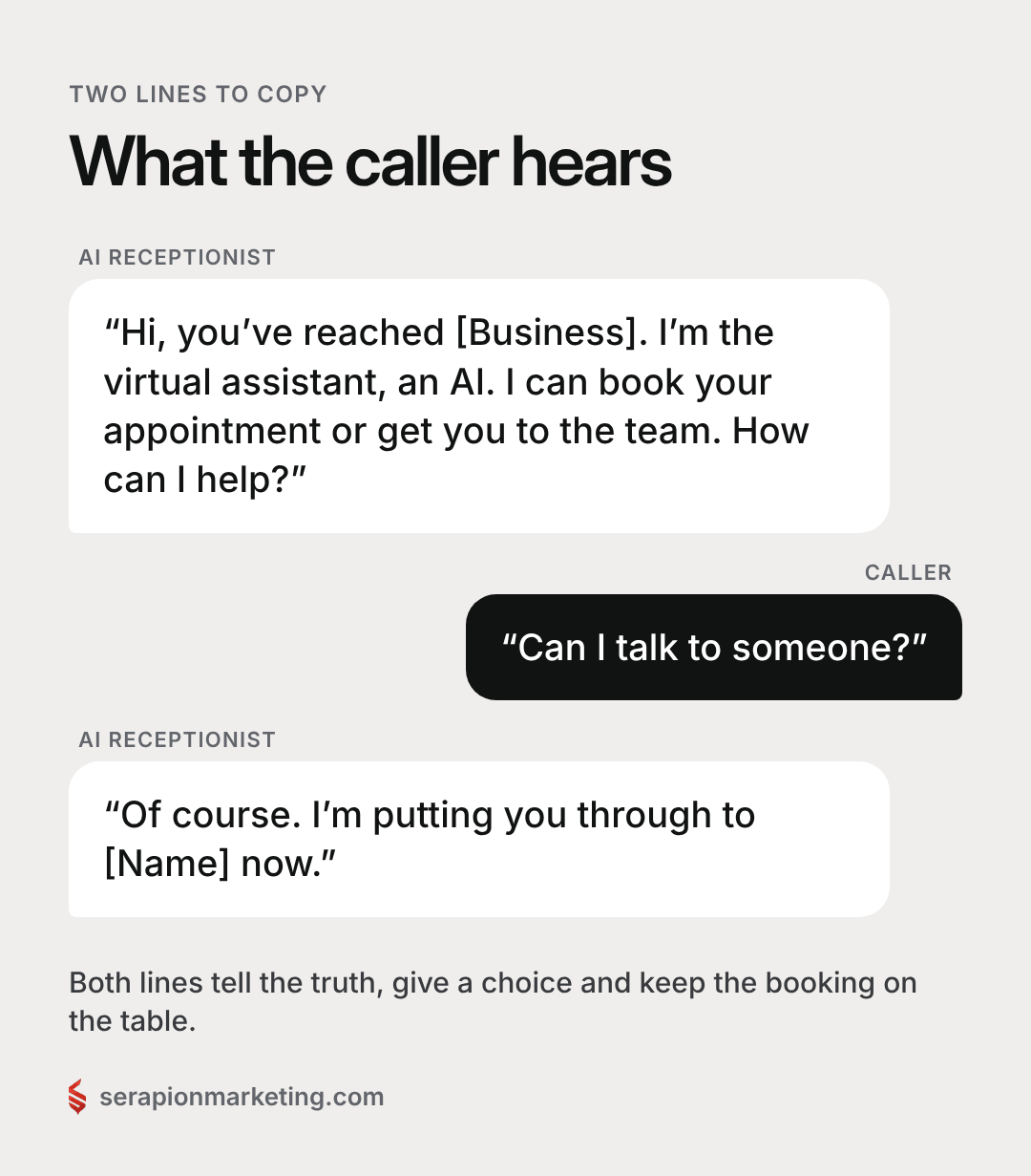 Example call: the AI says it is an AI and offers to book or reach the team; when the caller asks for a person, it puts them through
