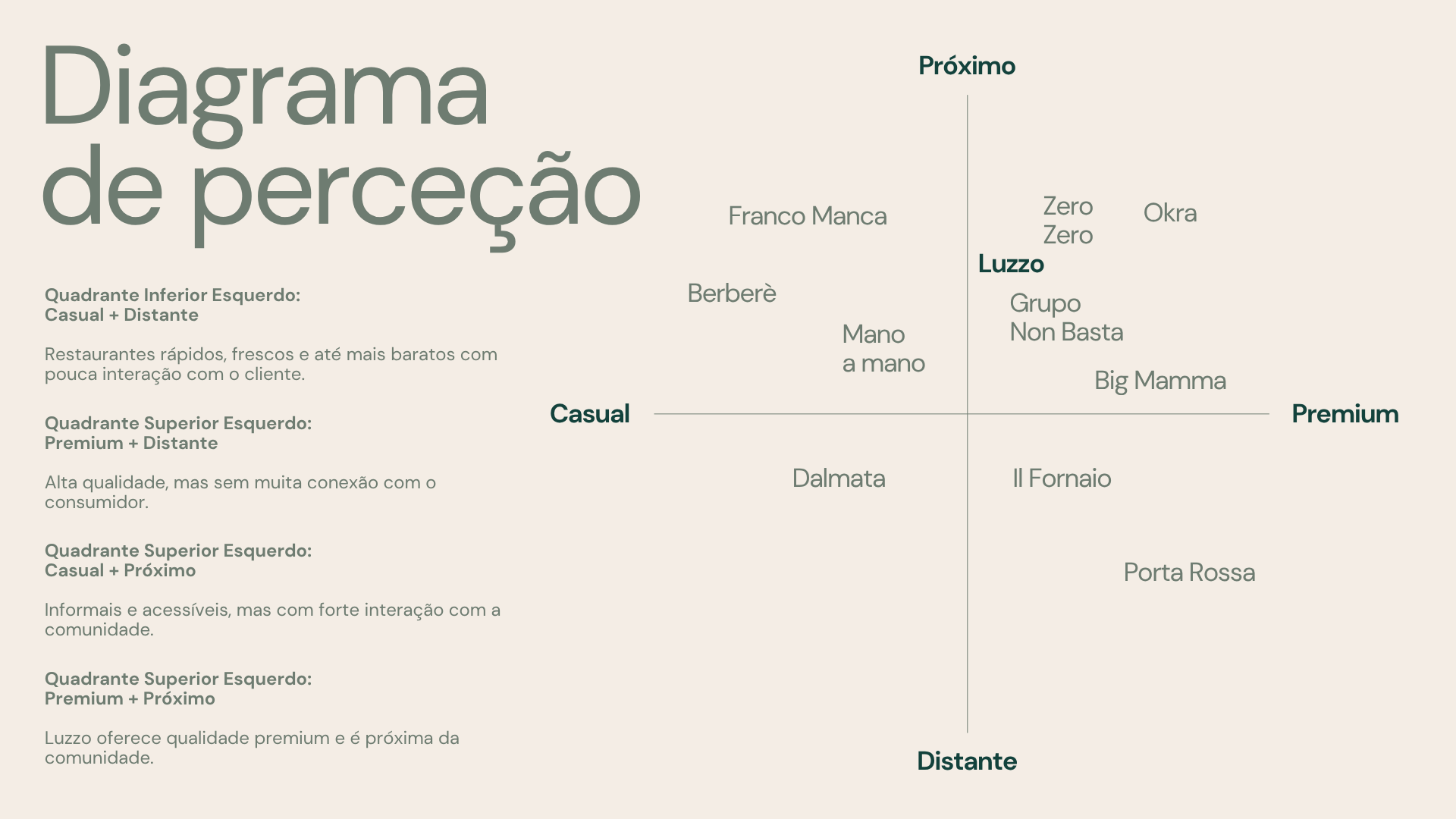 Mush_Plano_Estrategico_10