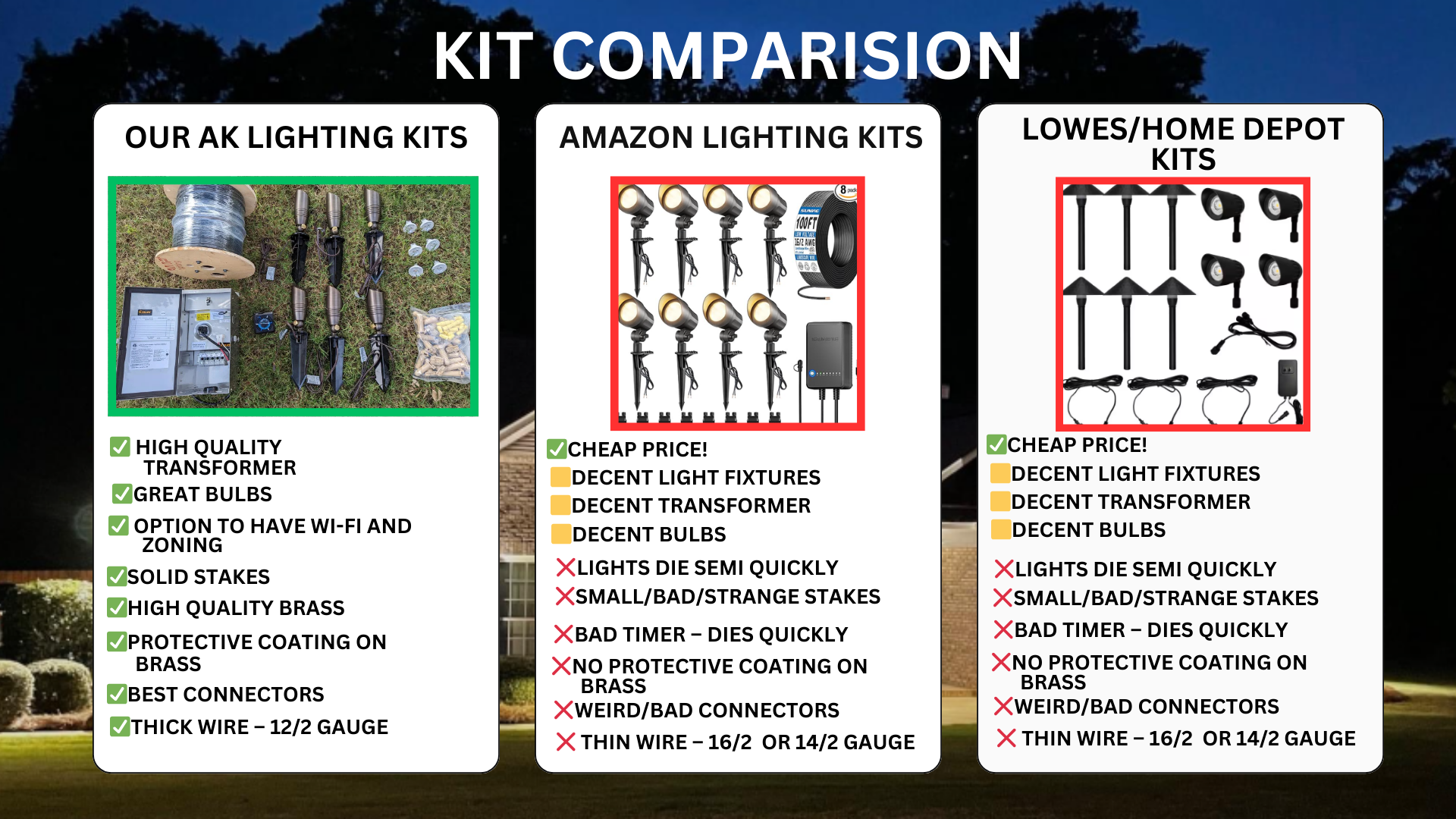 Product comparison chart